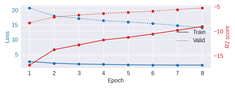 plot bcic iv 4 ecog cropped